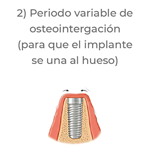 pasos implantes